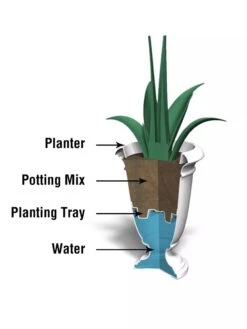 Ellington Self-Watering Urn Planter, 24" 16 Ellington Self-Watering Urn Planter, 24" -Outdoor Garden Care Shop 8600110 10V tif