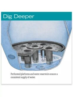 Viva Round Self-Watering Rolling Planter, 14" Diameter -Outdoor Garden Care Shop hiw 39 326 jpg