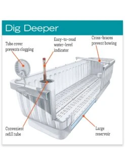 39" Self-Watering Window Box -Outdoor Garden Care Shop hiw 39 337